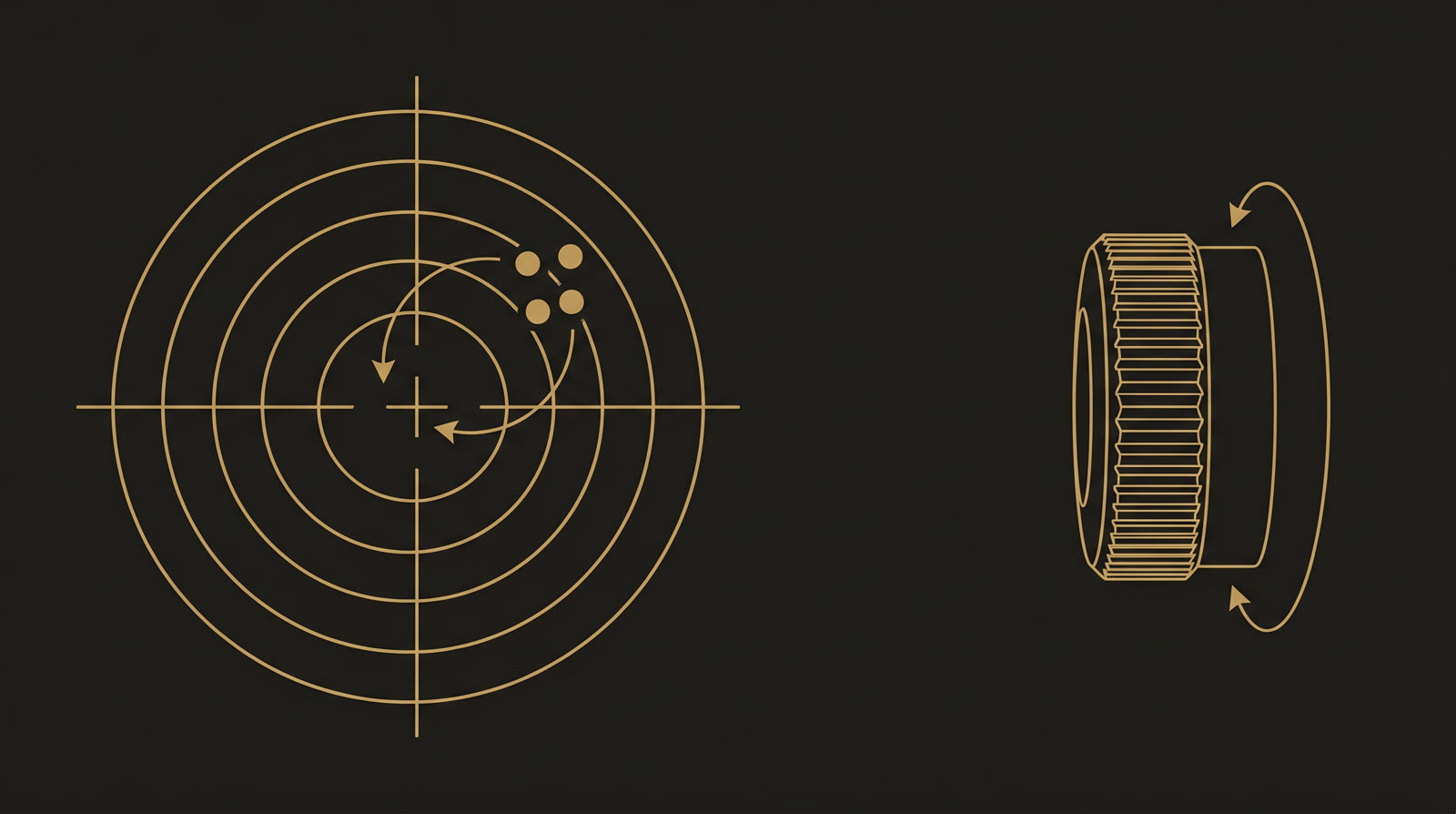 Diagram showing a target with shot impacts and a scope turret with rotation arrows